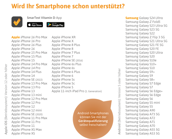 Vitamin D Test für Zuhause (Ergebnis in 15 Min)